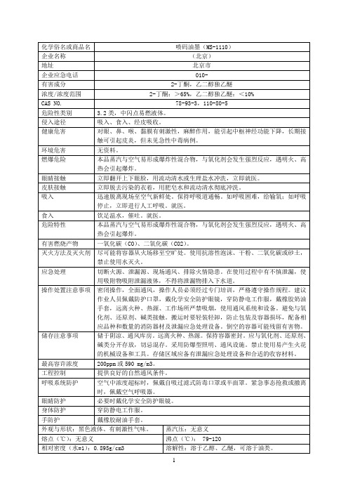 喷码油墨(MSDS)