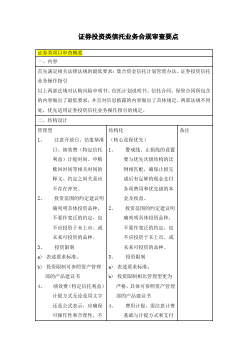 证券投资类信托业务合规审查要点