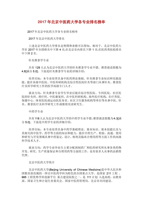 北京中医药大学各专业排名榜单.doc