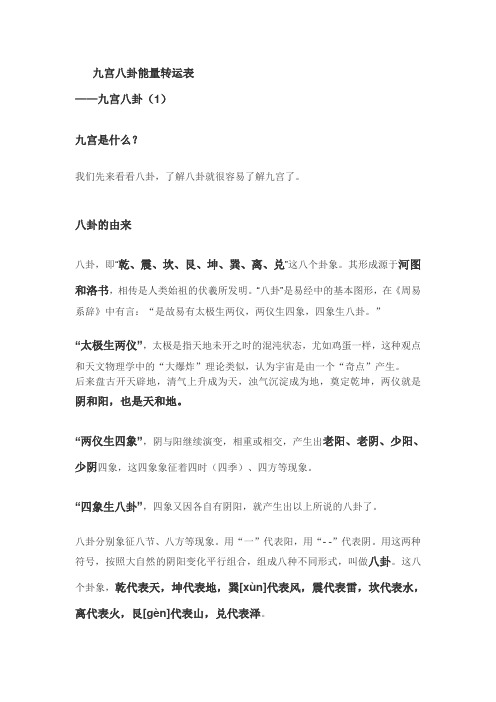 九宫八卦能量转运表 ——九宫八卦(1)