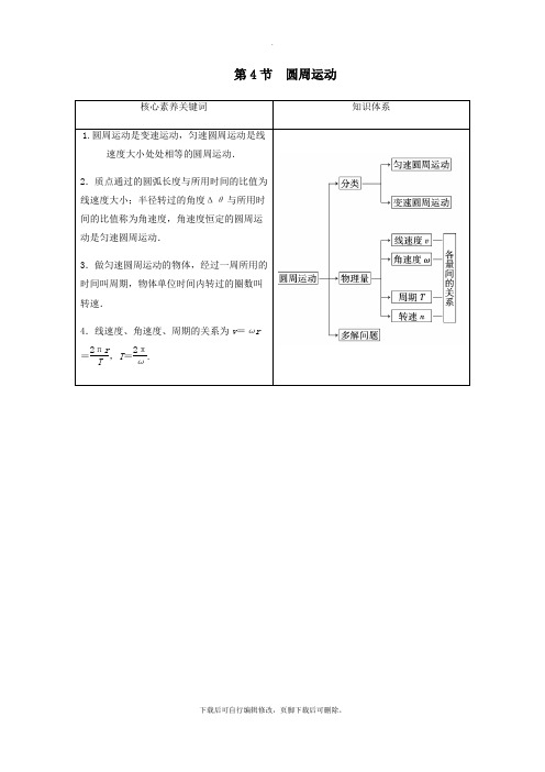 2021_2021学年高中物理第五章曲线运动第4节圆周运动学案新人教版必修2