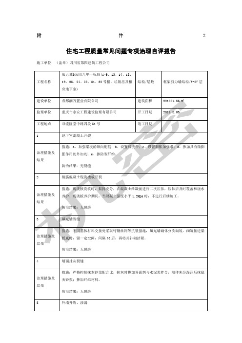住宅工程质量常见问题专项治理自评报告