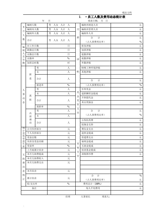 行政人事表格大全