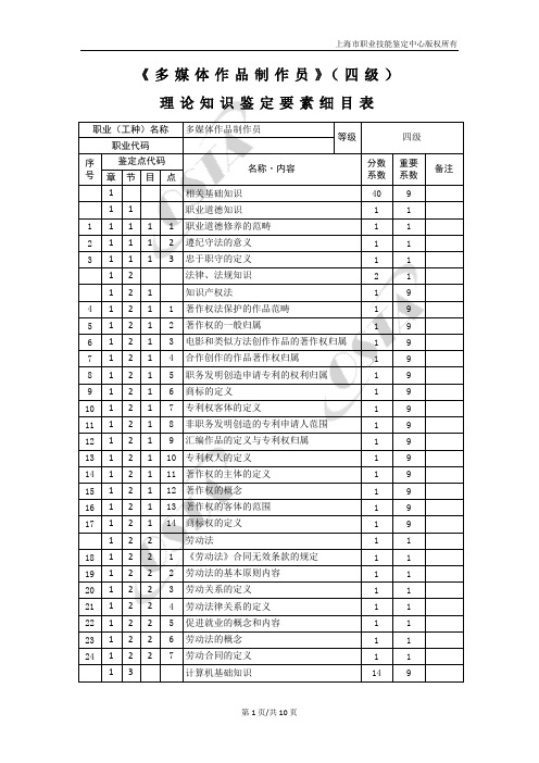 多媒体作品制作员四级理论知识鉴定要素细目表