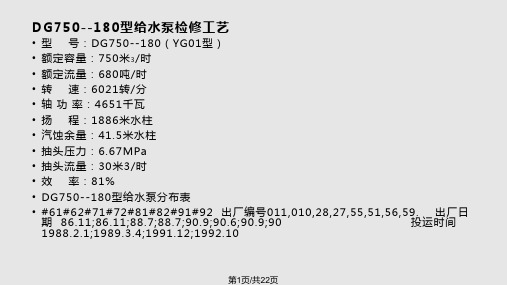 给水泵培训PPT课件