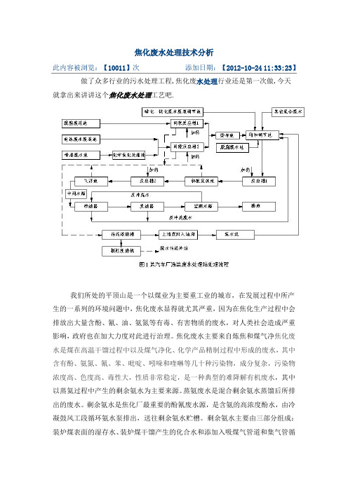 熄焦