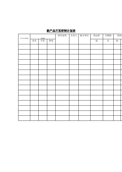 新产品开发研制计划表(表格模板、doc格式)