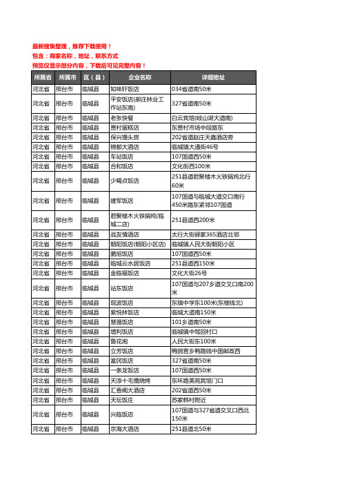 新版河北省邢台市临城县酒店餐饮企业公司商家户名录单联系方式地址大全78家