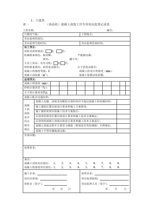 监理旁站表格大全.doc