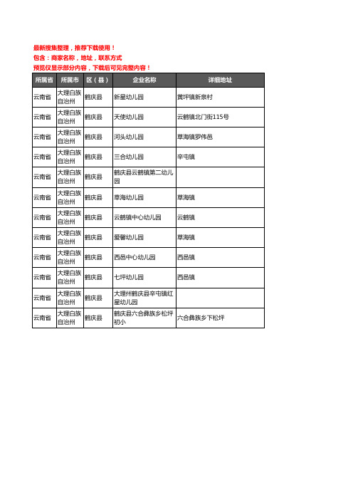 新版云南省大理白族自治州鹤庆县幼儿园企业公司商家户名录单联系方式地址大全12家