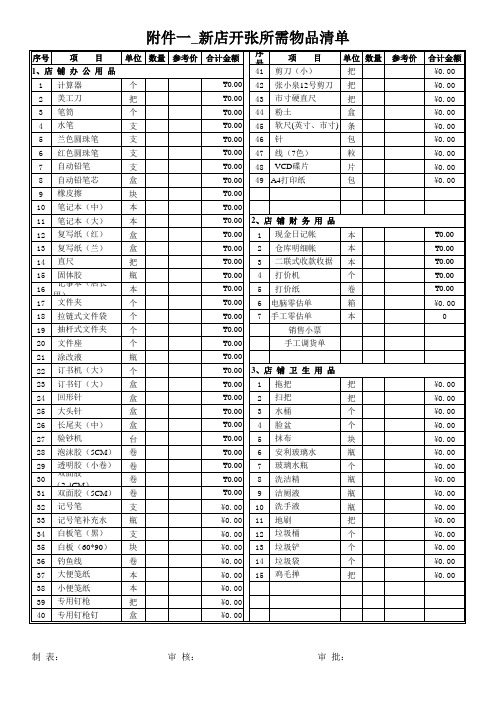 本店铺运营必备物品