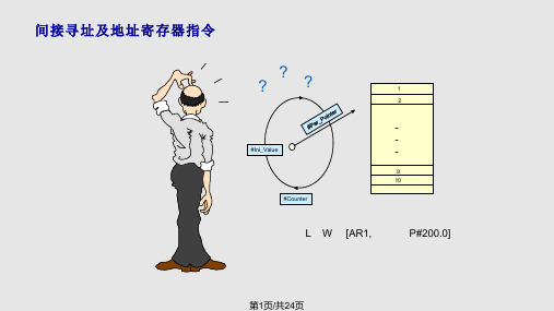 西门子高级编程全集间接寻址及地址寄存器指令PPT课件