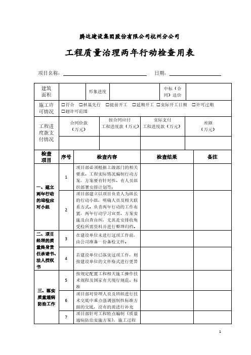【VIP专享】工程质量治理两年行动检查表
