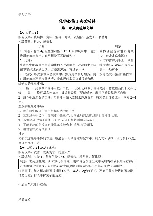 最新人教版高中化学必修一实验总结只是分享