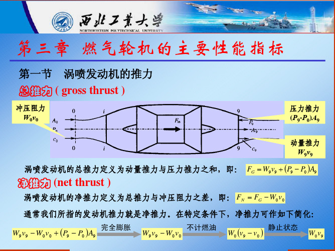 第三章  燃气轮机的主要性能指标