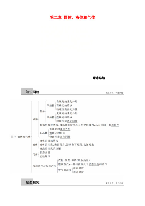 高中物理第二章固体、液体和气体章末总结教学案粤教版选修3-3(new)