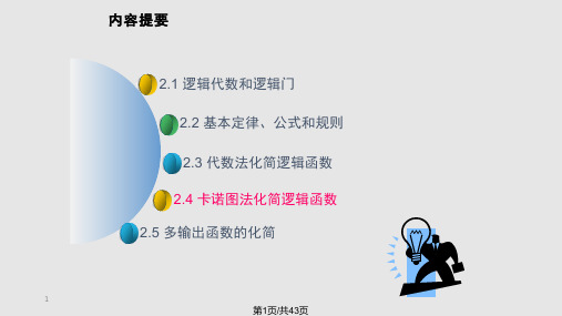 卡诺图法化简PPT课件