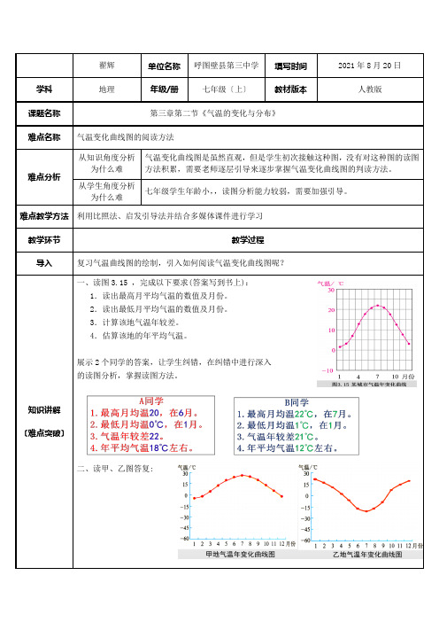 气温变化曲线图的阅读方法