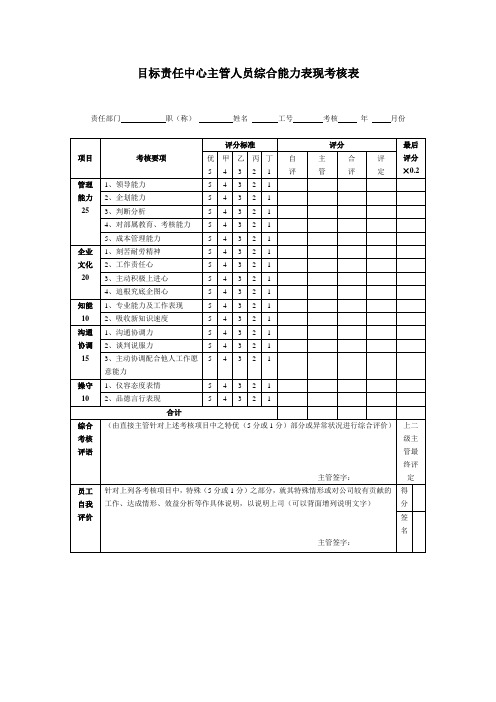 目标责任中心主管人员综合能力表现考核表