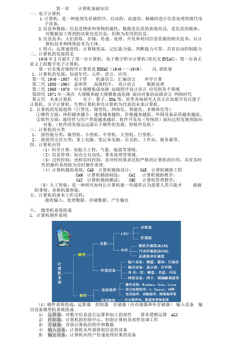 专升本计算机最全资料