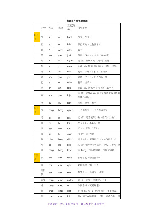 粤语正字拼音对照表