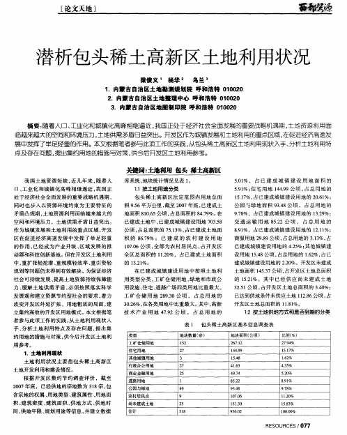 潜析包头稀土高新区土地利用状况