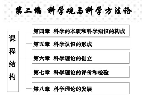 自然辩证法cha45678