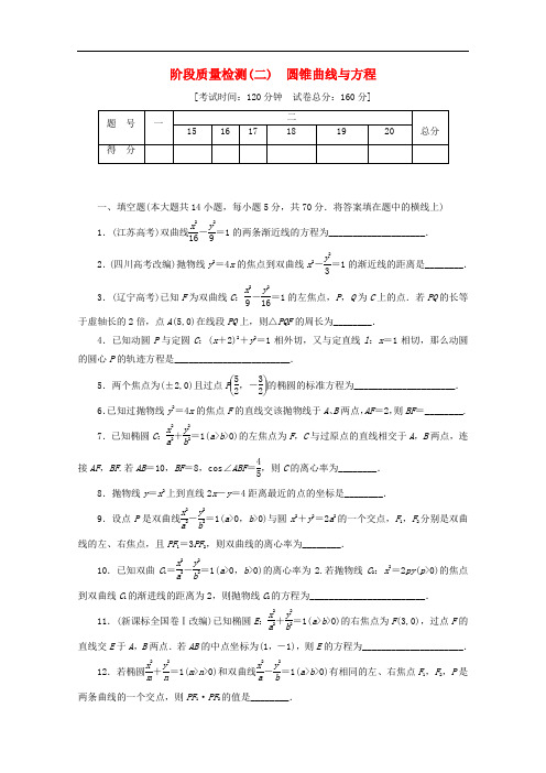 高中数学 阶段质量检测(二)圆锥曲线与方程 苏教版选修11
