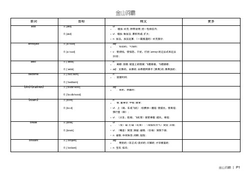 新概念英语青少版3A1-6单元必背单词