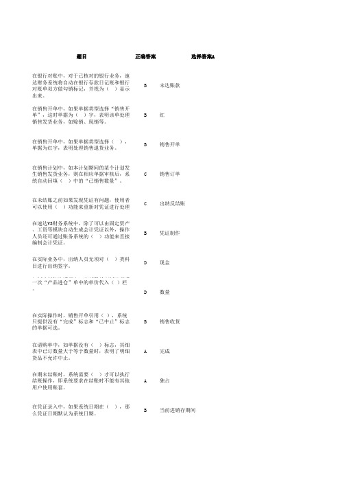 速达软件实施顾问认证复习题