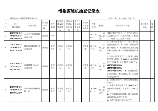 污染源随机抽查记录表