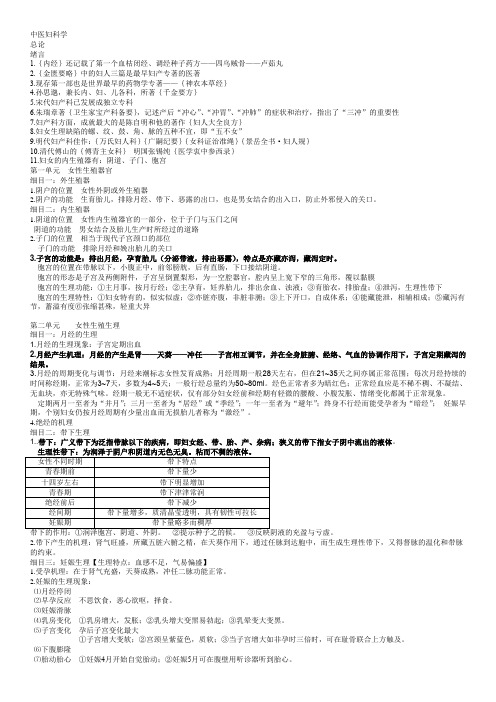 中医医师考试大纲细则—中医妇科学