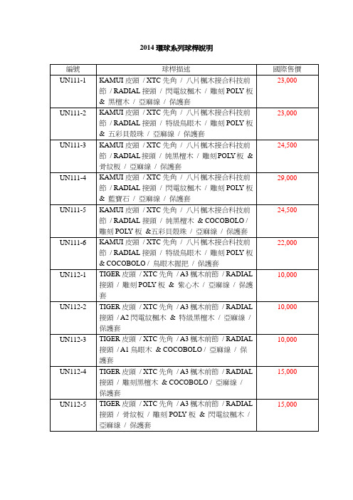 2014环球系列球杆说明