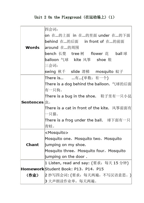 朗文新派少儿英语基础级第2单元知识点