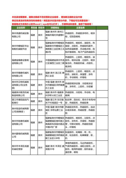 新版福建省泉州热熔胶枪工商企业公司商家名录名单联系方式大全26家