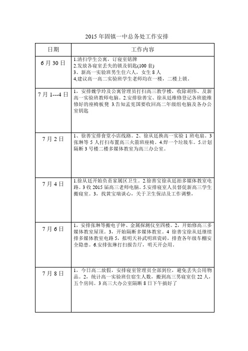 2015-2016年固镇一中总务处工作安1排