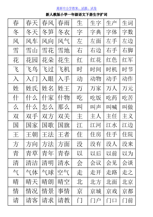 2019年部编本人教版小学新人教版小学一年级语文下册生字扩词Word版