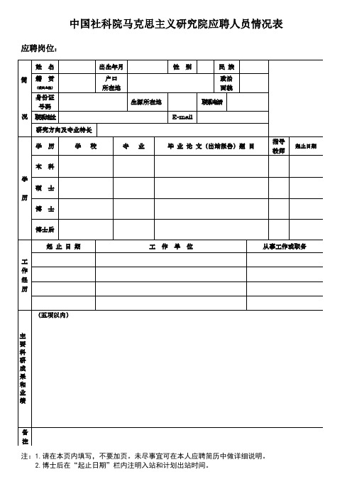 中国社会科学院工经所应聘人员情况表.docx