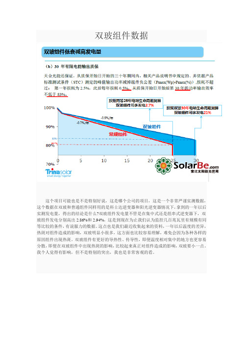 双玻组件数据