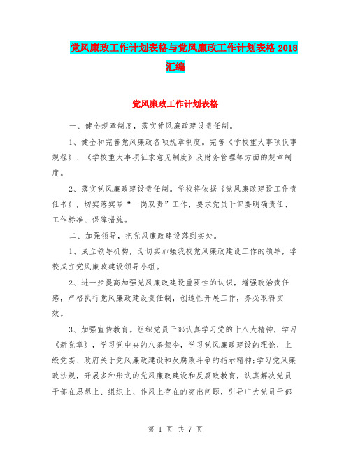党风廉政工作计划表格与党风廉政工作计划表格2018汇编.doc