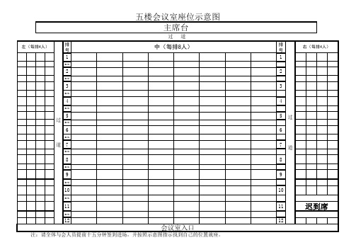 会议室会场座位示意图