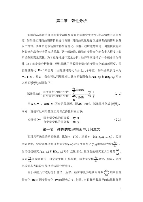 经济学中的 “弹性”大全