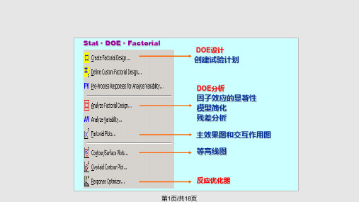 DOE分析和优化PPT课件
