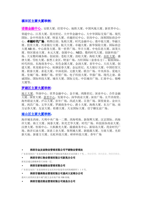 福田区主要大厦举例