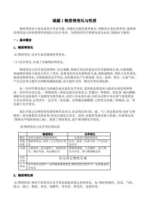 物质的变化和性质_知识点详解