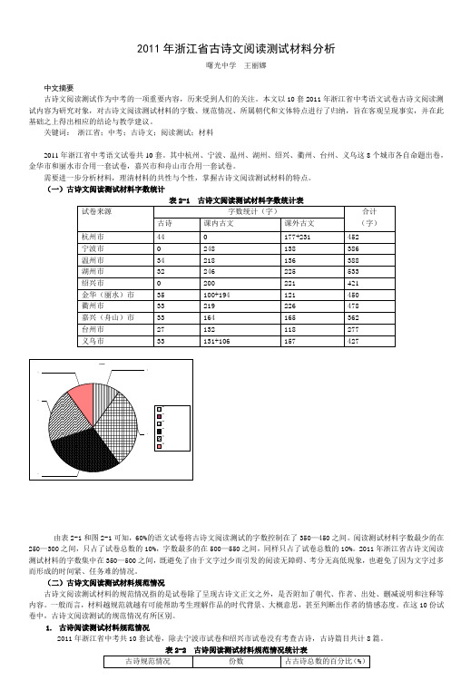 2011年浙江省古诗文阅读测试材料分析