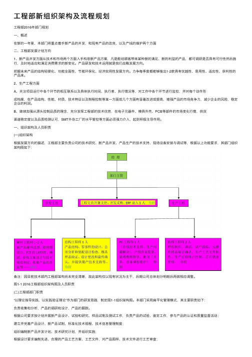 工程部新组织架构及流程规划