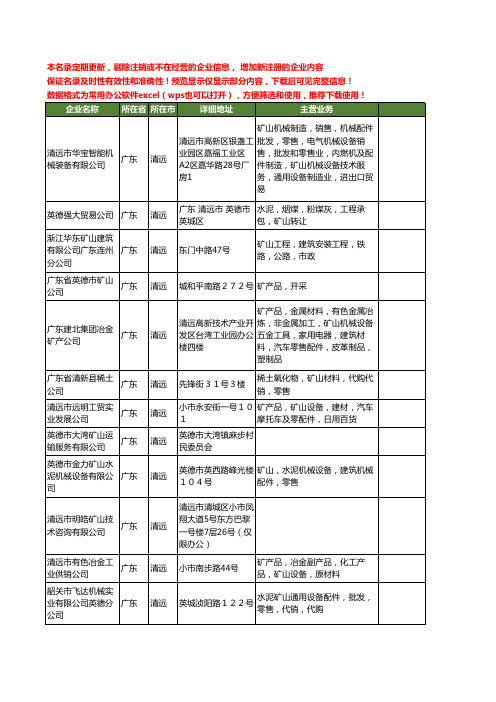 新版广东省清远矿山工商企业公司商家名录名单联系方式大全43家