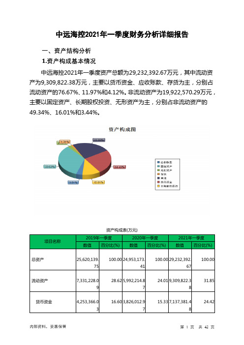 中远海控2021年一季度财务分析详细报告