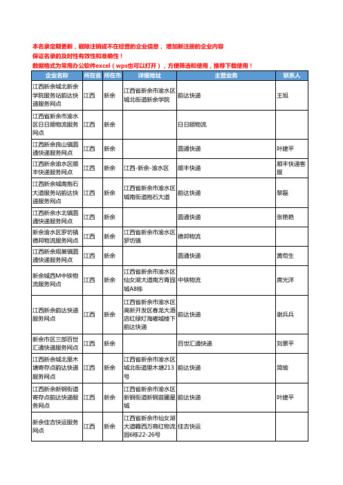 2020新版江西省新余物流公司-快递网点工商企业公司名录名单黄页联系方式大全69家